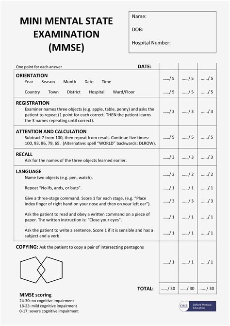 mini mental state examination uk.